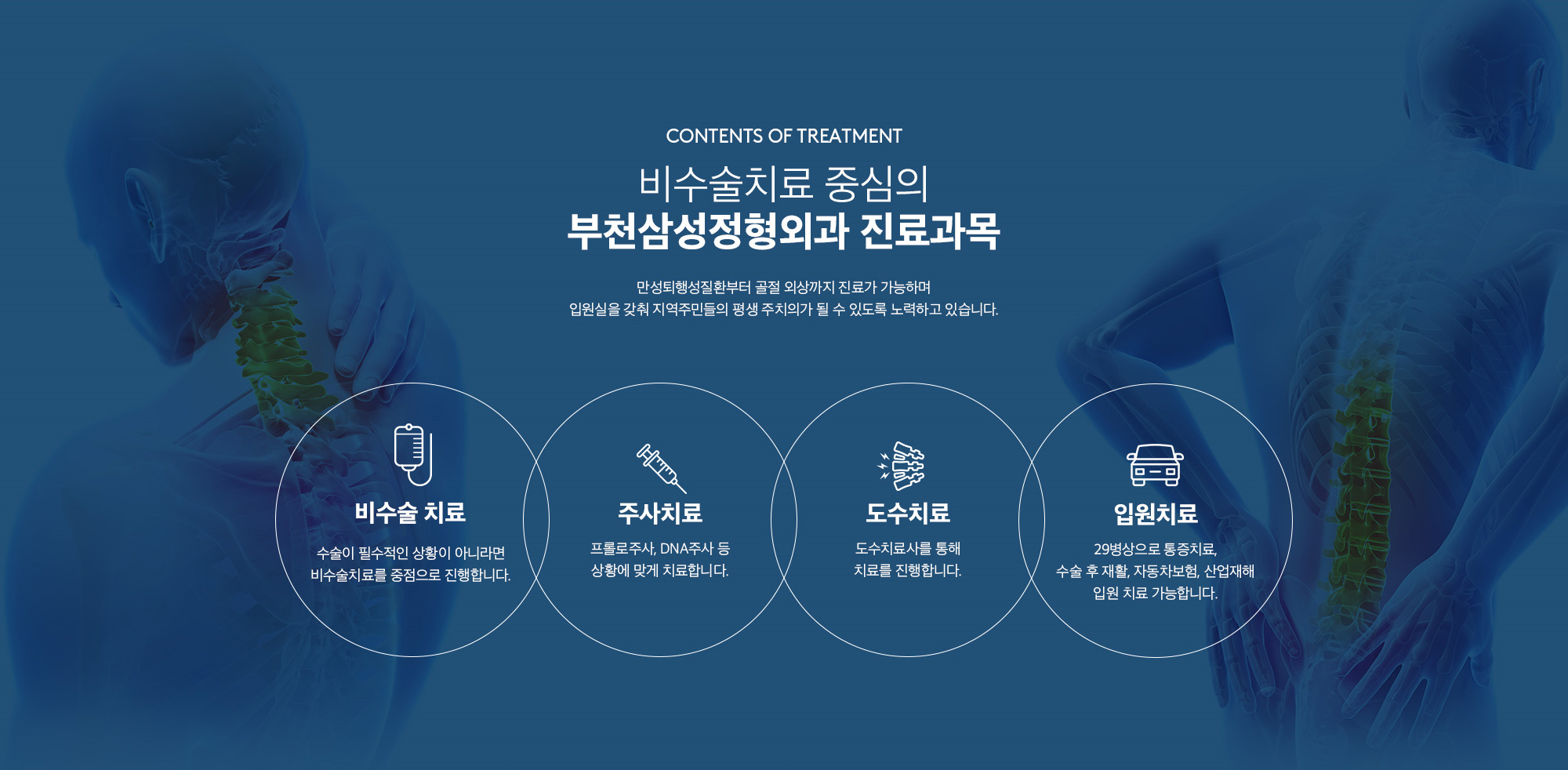 비수술치료 중심의 부천삼성정형외과 진료과목